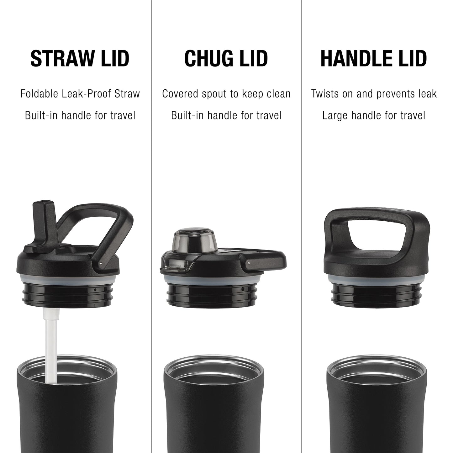 base-stainless-steel-bottle-with-three-lids-g7 Zulu_SS_Core_24oz_LID_INFO_copy.jpg